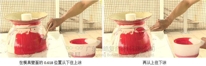 膠衣分布優(yōu)選法(黃金分割法)