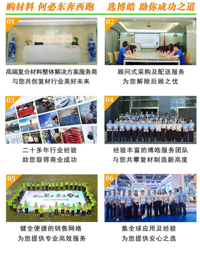 購(gòu)復(fù)合材料,何必東奔西跑,選擇廣東博皓,助你成功之道